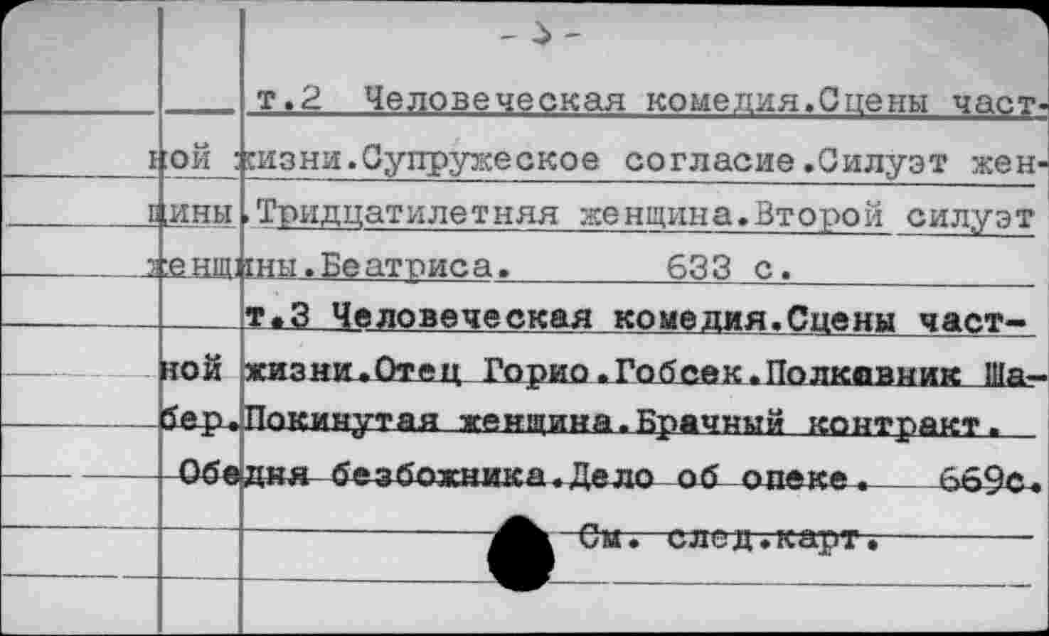 ﻿I	ой :	т.2 Человеческая комедия.Сцены част-сизни.Супружеское согласие .Силуэт жен-1
	1	ины :е нщ]	>Тридцатилетняя женщина.Второй силуэт 1ны. Беатрис а.	633 с.	 т.З Человеческая комедия.Сцены част-
—	ной бер.	жизни.Отец Горио.Гобсек.Полковник Ша—
		Покинутая женщина.Брачный контракт. .
Обедня безбожника«Дело об опеке.___669с
См
олеиткартг